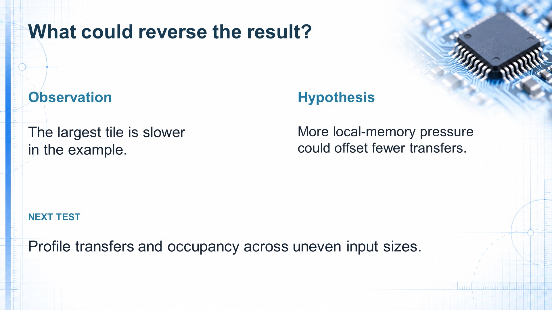 Failure analysis