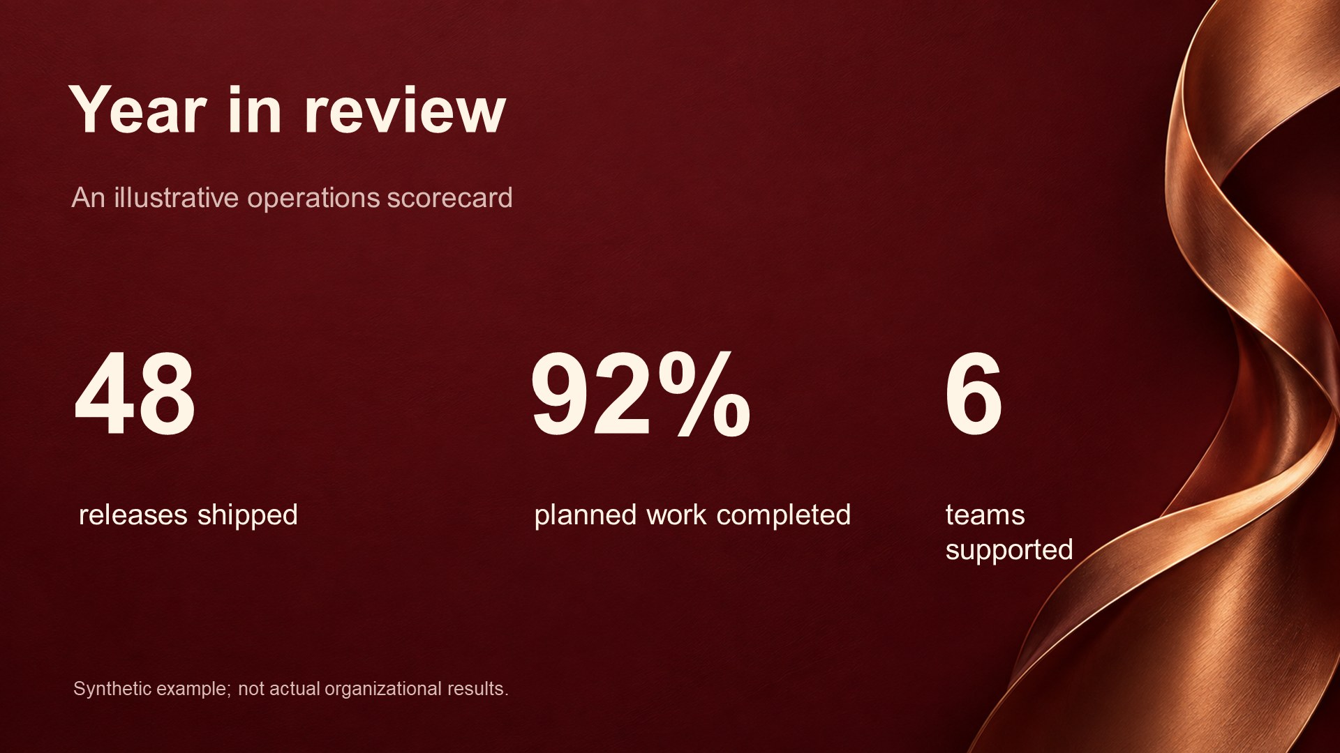 Business review sample slide