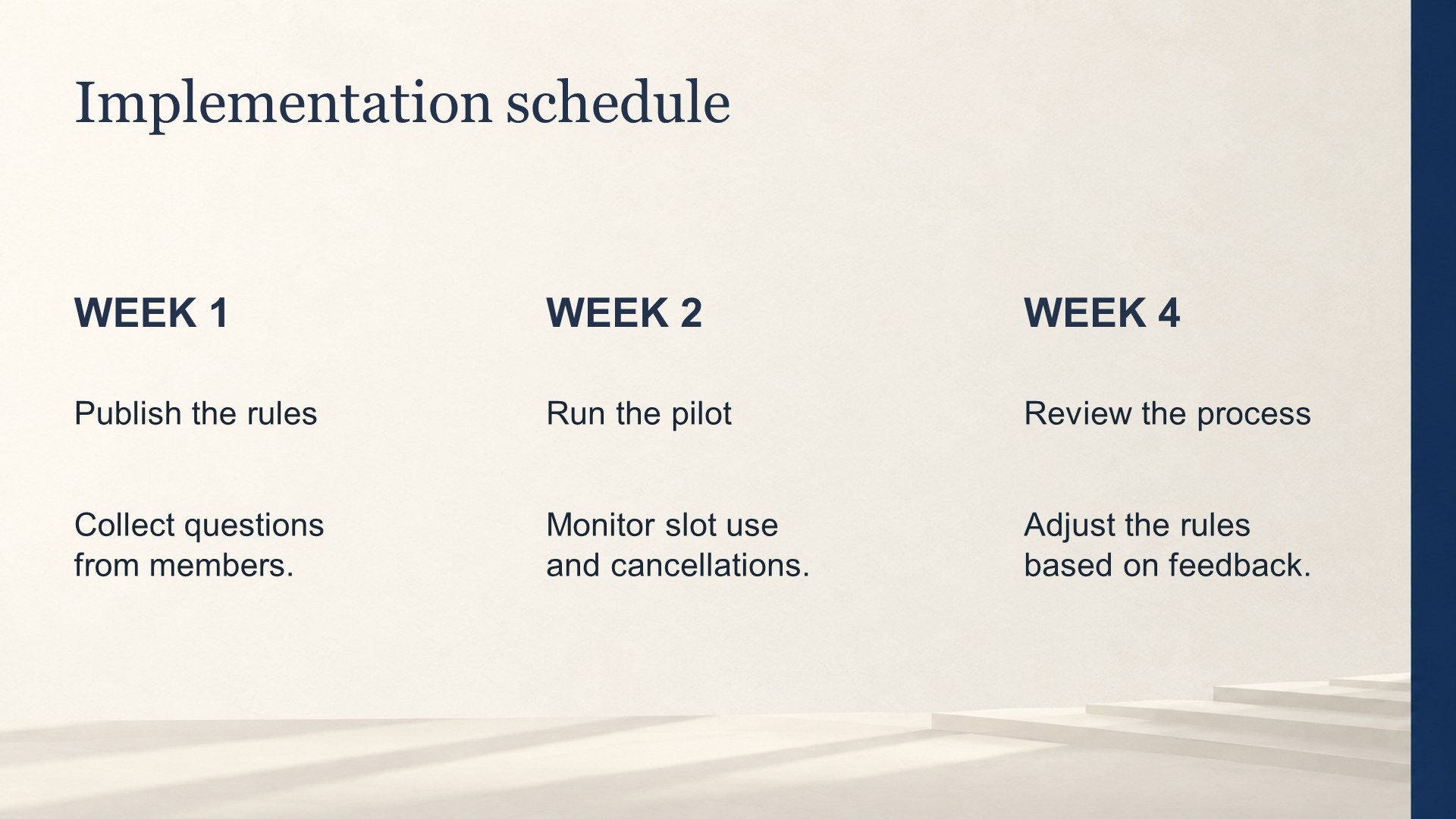 Rollout schedule